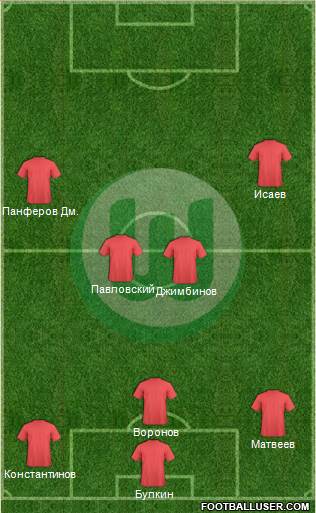 VfL Wolfsburg Formation 2014