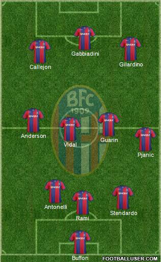 Bologna Formation 2014