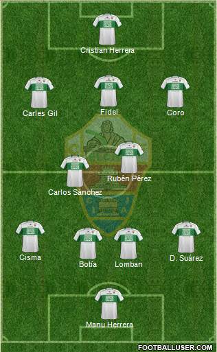 Elche C.F., S.A.D. Formation 2014