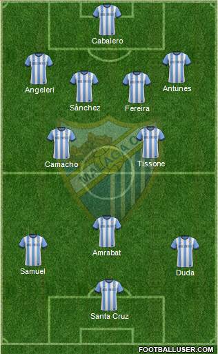 Málaga C.F., S.A.D. Formation 2014