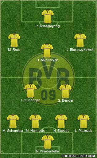 Borussia Dortmund Formation 2014