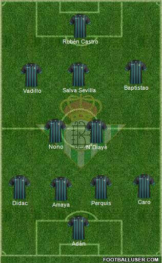 Real Betis B., S.A.D. Formation 2014