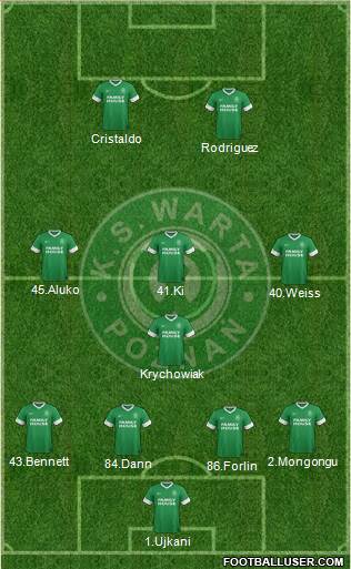 Warta Poznan Formation 2014
