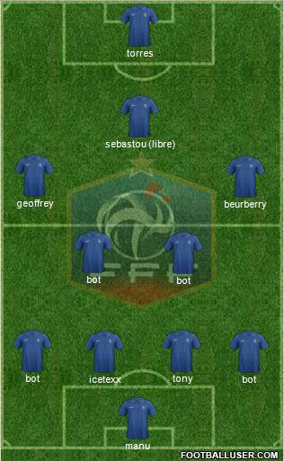 France Formation 2014