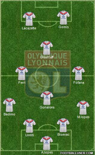 Olympique Lyonnais Formation 2014