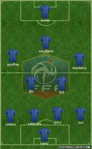 France Formation 2014