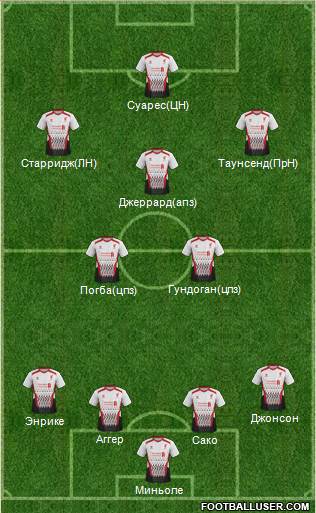 Liverpool Formation 2014
