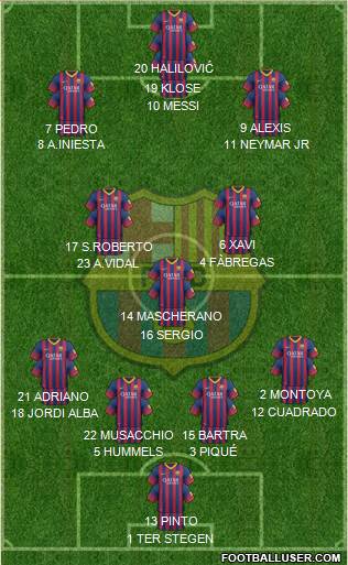 F.C. Barcelona Formation 2014