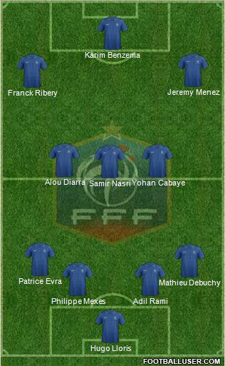 France Formation 2014