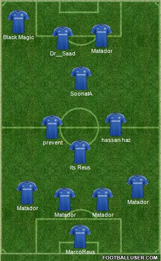 Chelsea Formation 2014