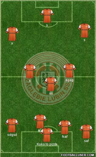 Zaglebie Lubin Formation 2014