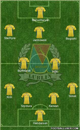 Motor Lublin Formation 2014