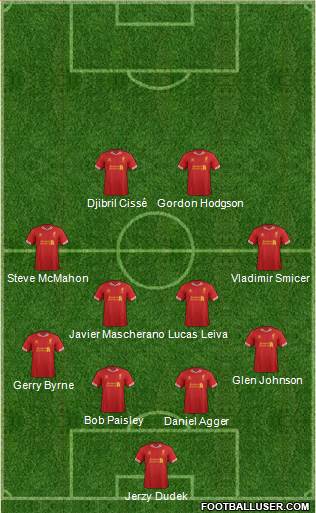 Liverpool Formation 2014