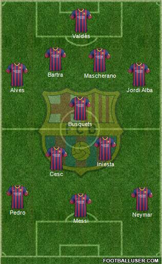 F.C. Barcelona Formation 2014
