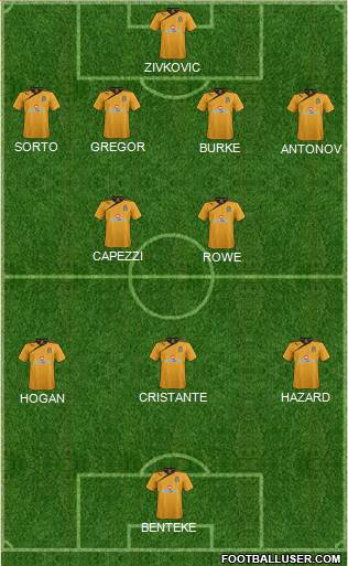 Cambridge United Formation 2014