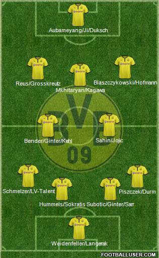 Borussia Dortmund Formation 2014