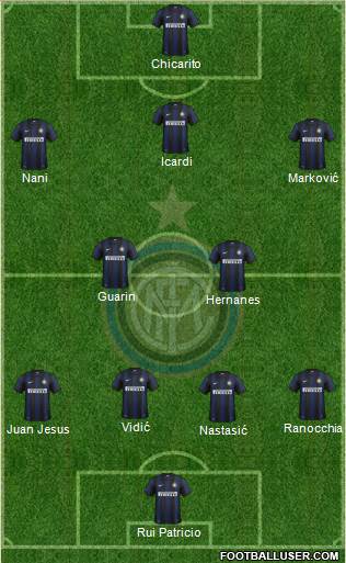 F.C. Internazionale Formation 2014