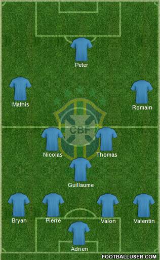 Brazil Formation 2014