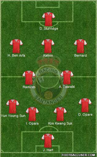 R. Racing Club S.A.D. Formation 2014