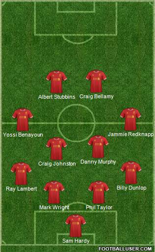 Liverpool Formation 2014