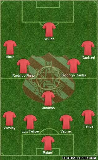 Bangu AC Formation 2014