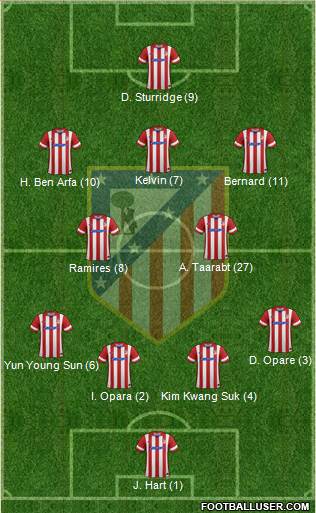 C. Atlético Madrid S.A.D. Formation 2014