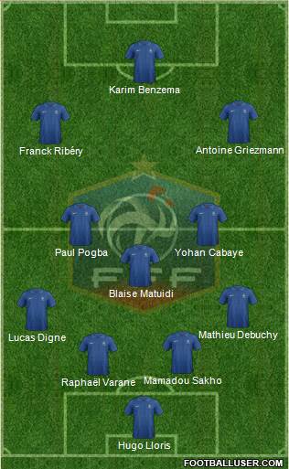 France Formation 2014