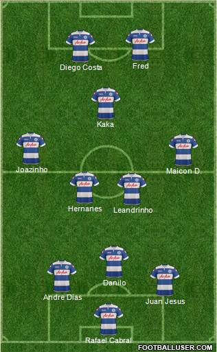 Queens Park Rangers Formation 2014