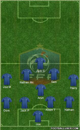 France Formation 2014