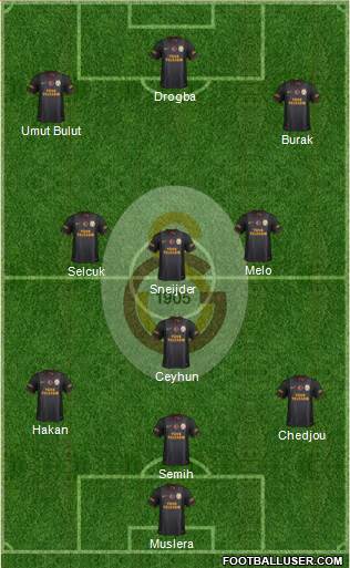 Galatasaray SK Formation 2014