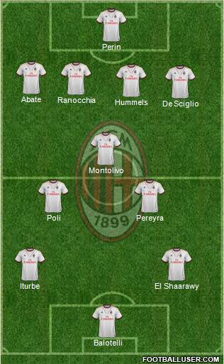 A.C. Milan Formation 2014