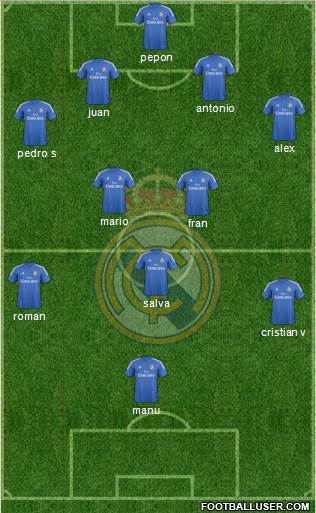 Real Madrid C.F. Formation 2014