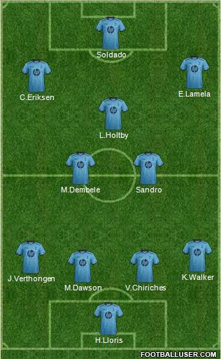Tottenham Hotspur Formation 2014