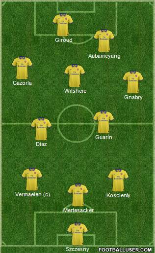 Arsenal Formation 2014