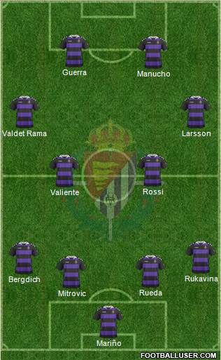 R. Valladolid C.F., S.A.D. Formation 2014
