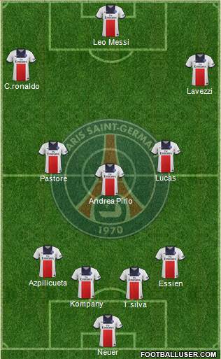 Paris Saint-Germain Formation 2014