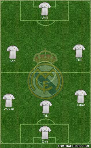 Real Madrid C.F. Formation 2014