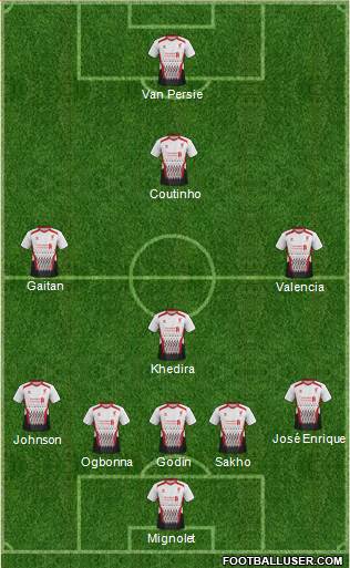 Liverpool Formation 2014