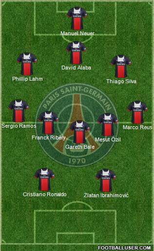 Paris Saint-Germain Formation 2014