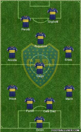 Boca Juniors Formation 2014