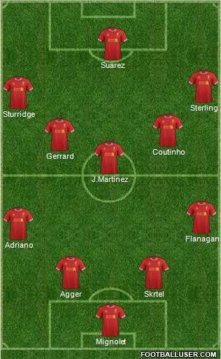 Liverpool Formation 2014