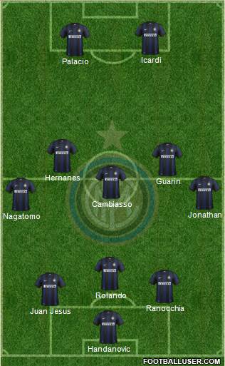 F.C. Internazionale Formation 2014
