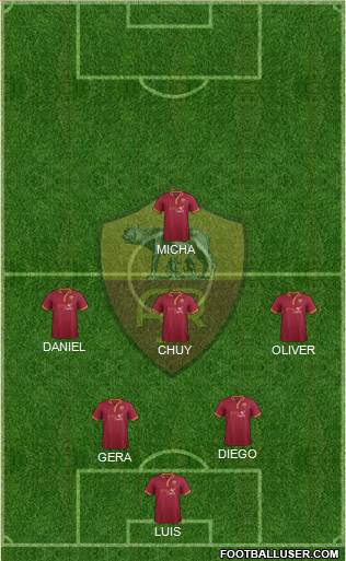 AS Roma Formation 2014