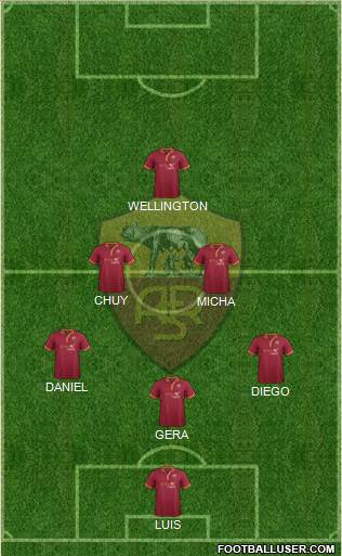 AS Roma Formation 2014