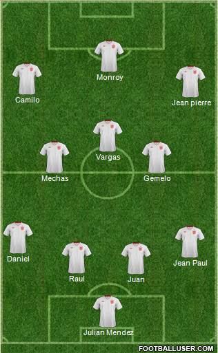 England Formation 2014