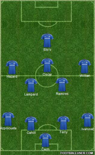 Chelsea Formation 2014