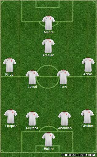 England Formation 2014