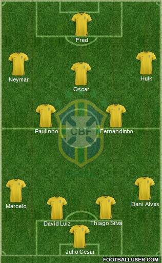 Brazil Formation 2014