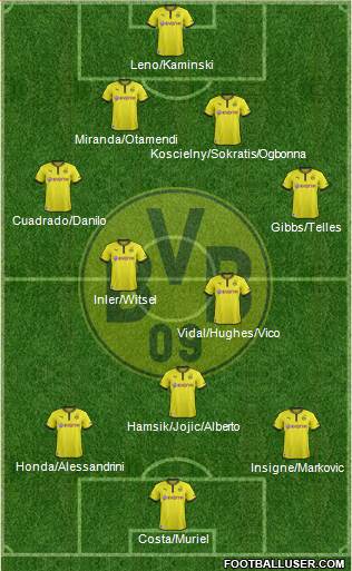 Borussia Dortmund Formation 2014