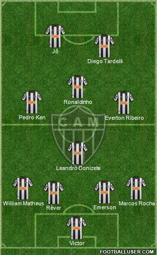 C Atlético Mineiro Formation 2014